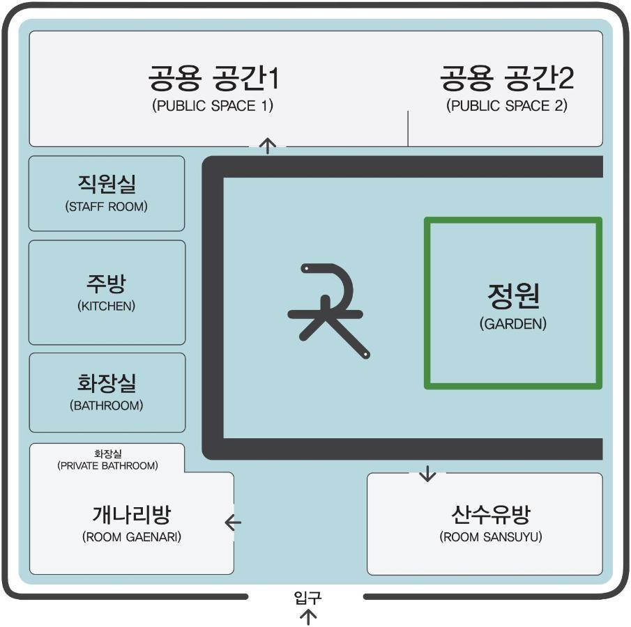 Hanok Got Seul Zewnętrze zdjęcie